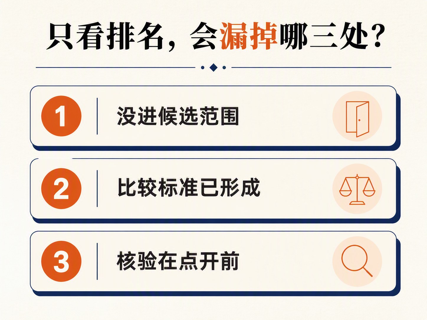 只看搜索排名,会漏掉哪些 AI 成交机会?