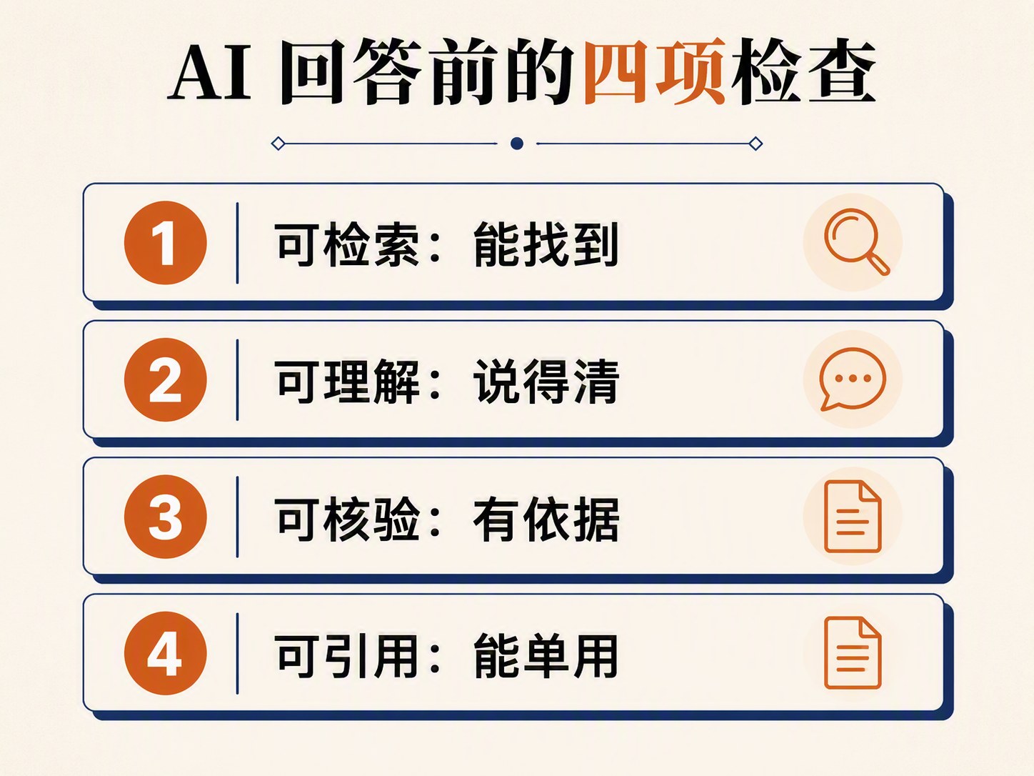 只看搜索排名,会漏掉哪些 AI 成交机会?