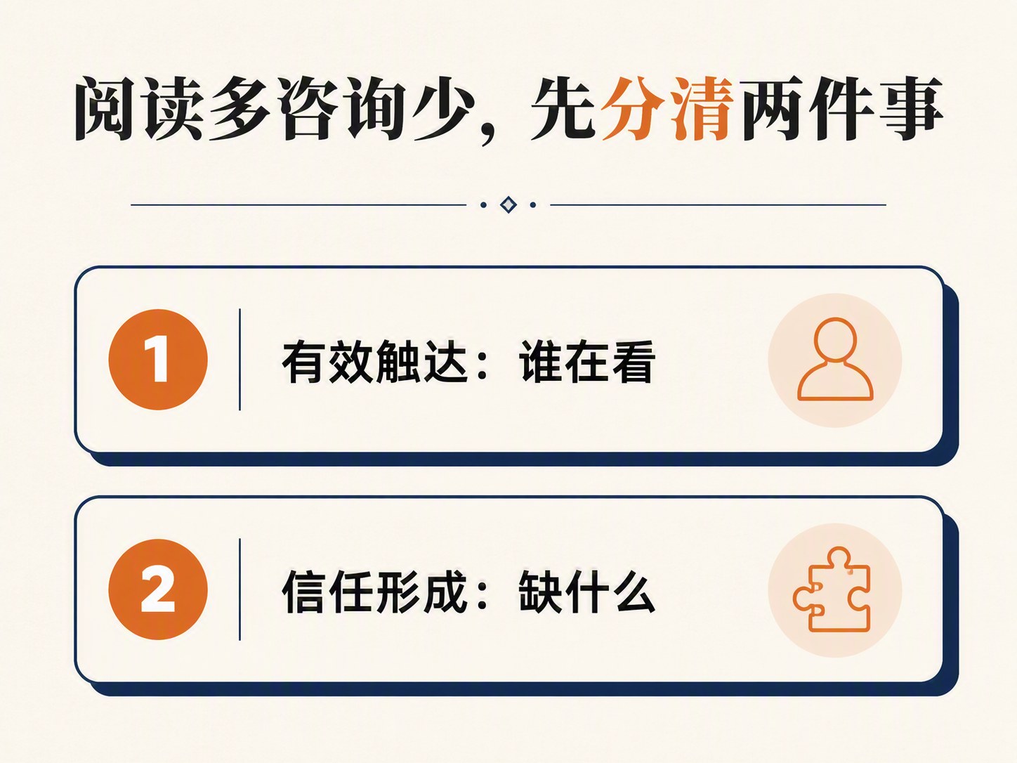 内容有阅读没咨询，是流量问题还是信任问题？