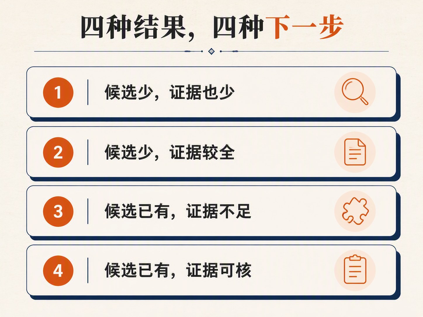 AI总出现竞品:缺曝光还是缺证据?