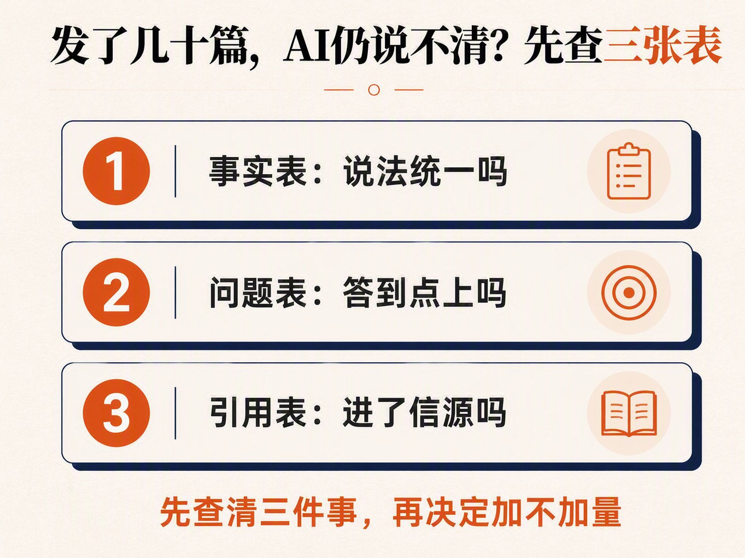 发了几十篇，AI仍说不清企业做什么？先查这三类原因