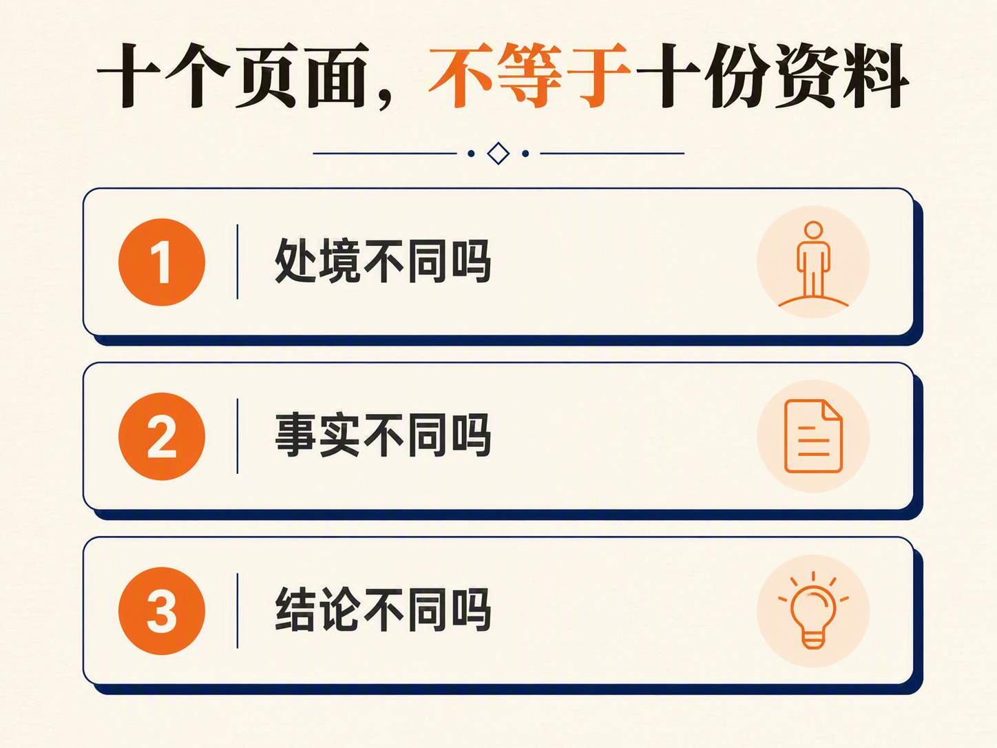 同一篇稿发十个平台，为什么AI引用没增加？