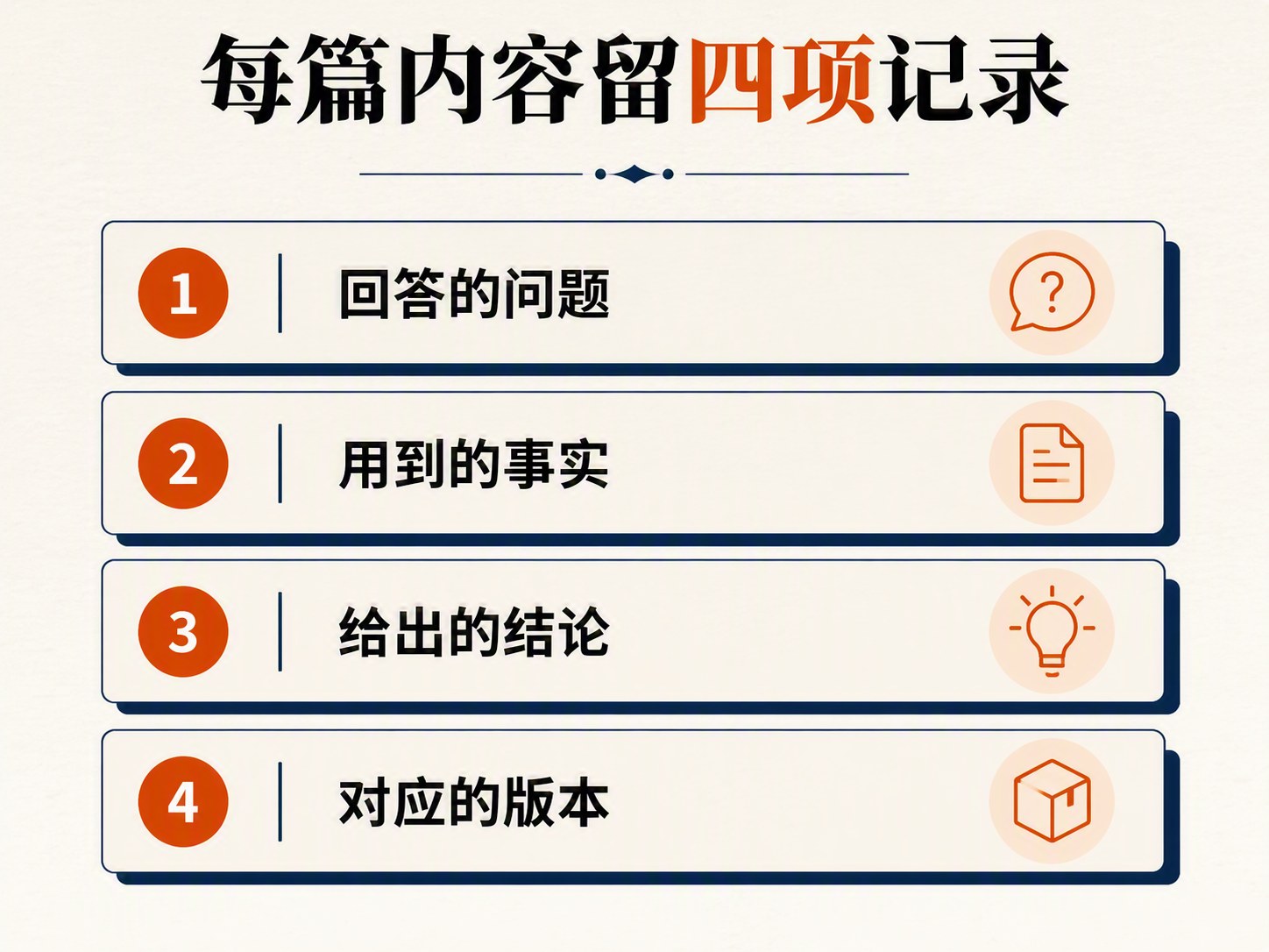 同一篇稿发十个平台，为什么AI引用没增加？